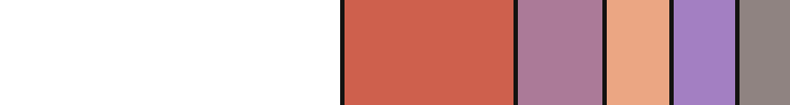Colors measured in this drawing. Paper first. Wider bands cover more of the sheet.
